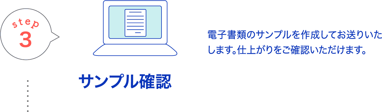 サンプル確認 電子書類のサンプルを作成してお送りいたします。仕上がりをご確認いただけます。
